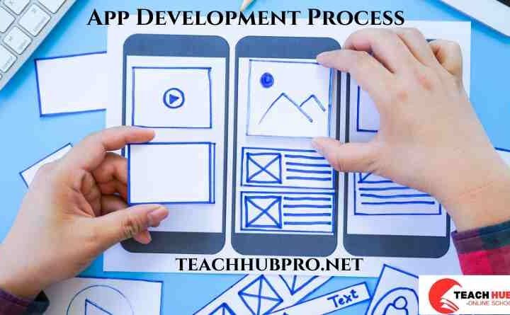 What Difficulties Does the App Development Process Face?
